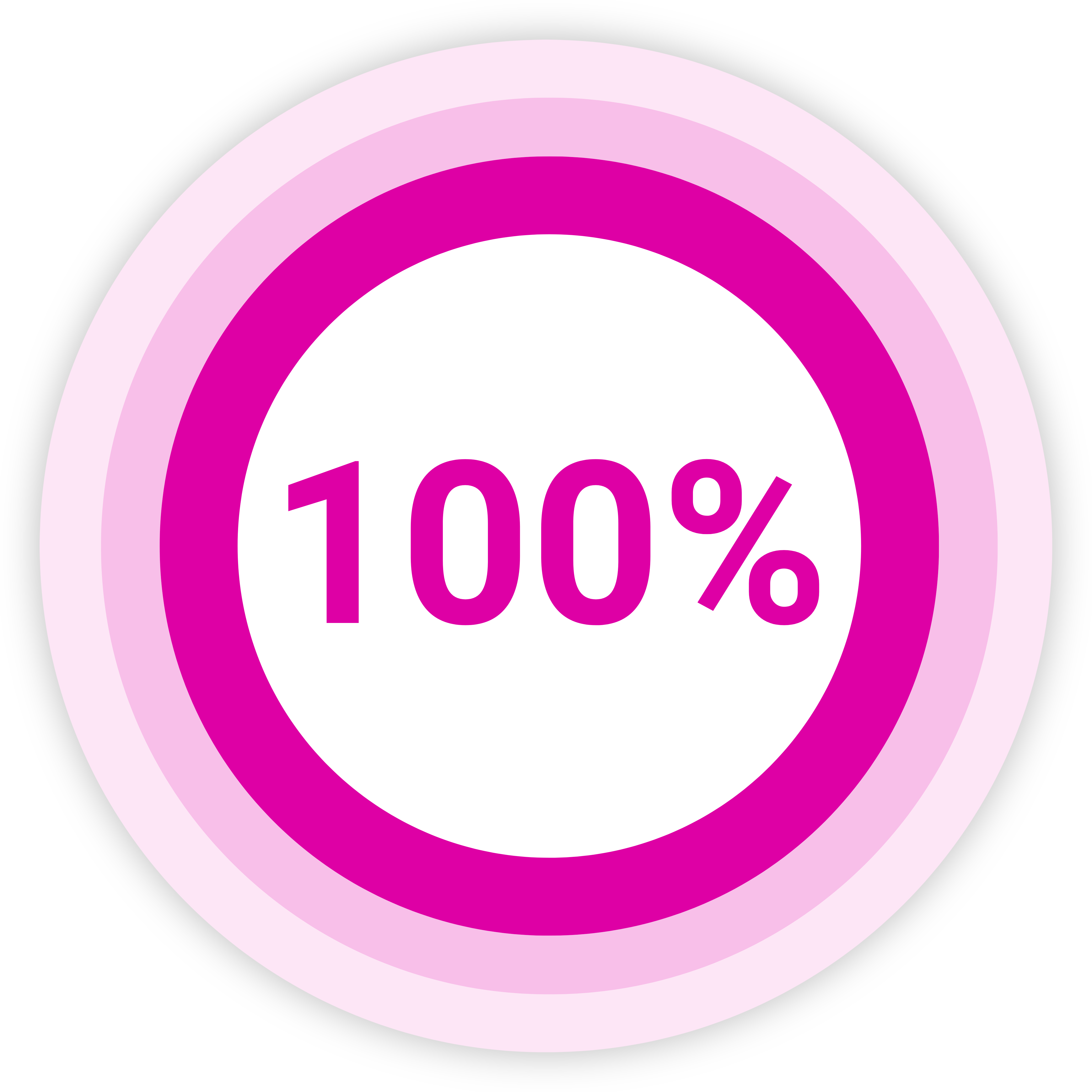 100%