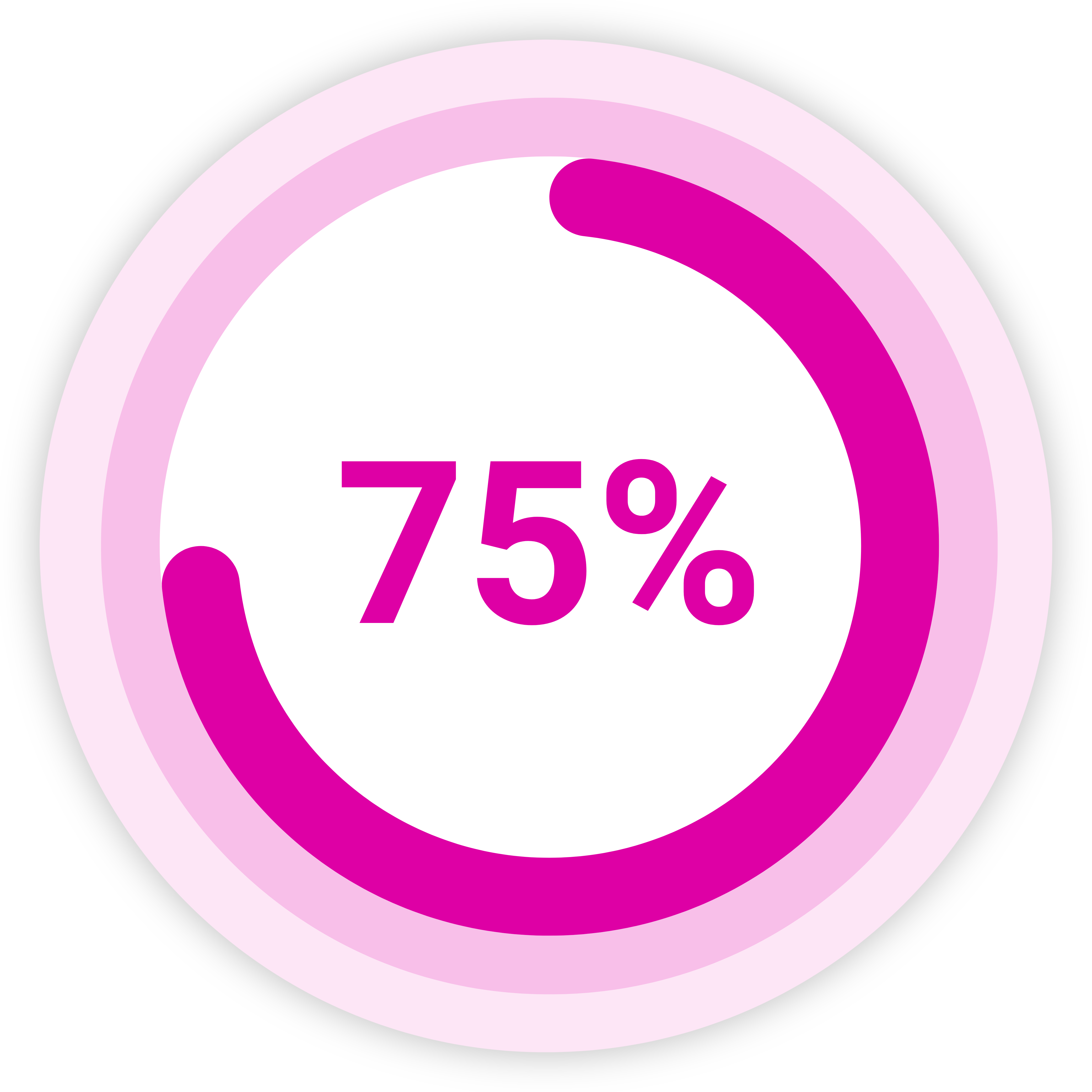 75%