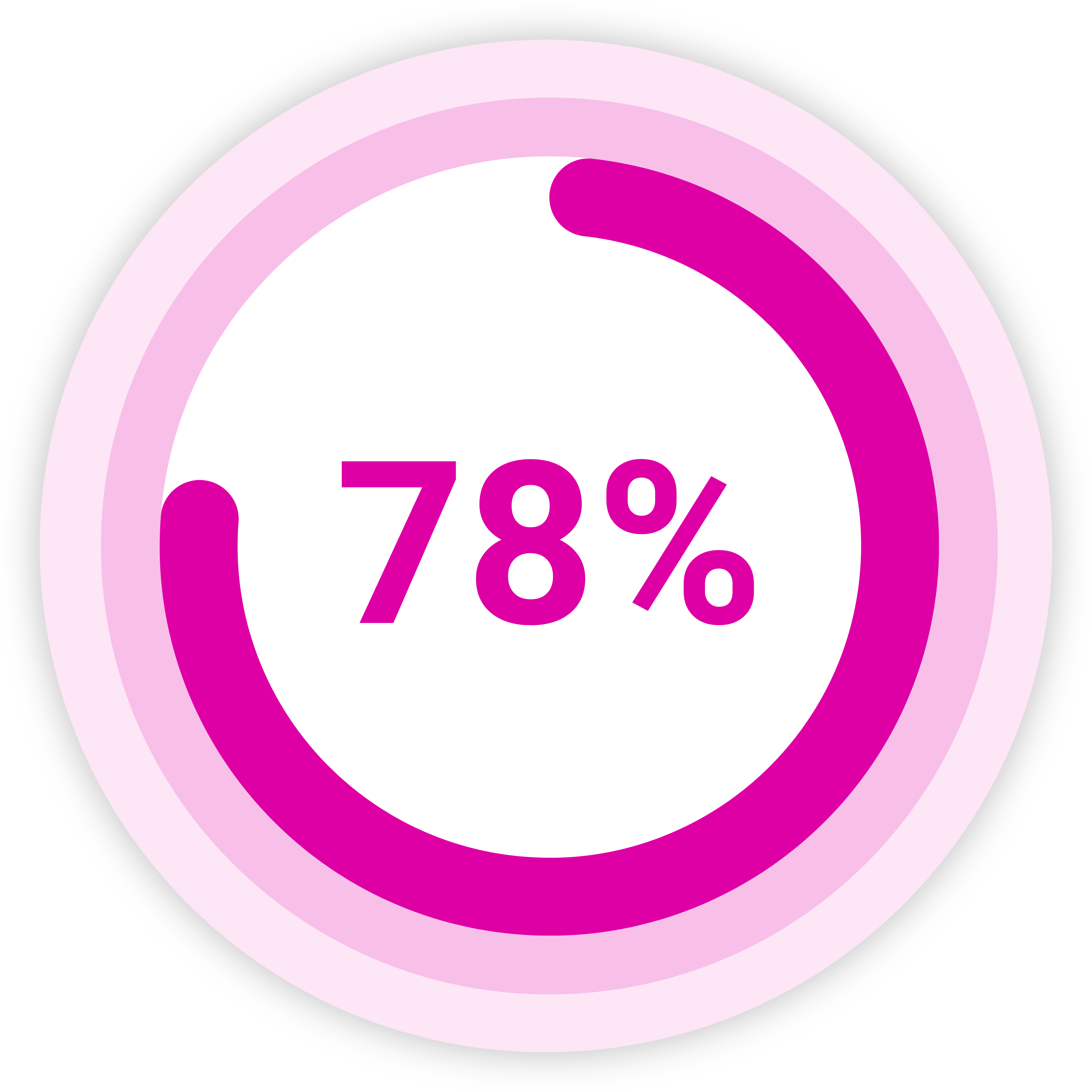78%